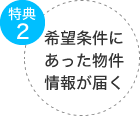 特典2 希望条件にあった物件情報が届く